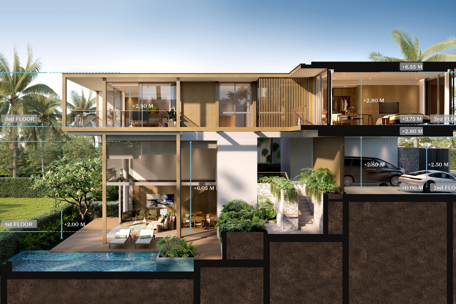 Kiara Reserve Villas